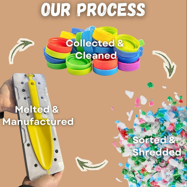 How Recycled Plastic Garden Tools Are Made in Australia (From Bottle Caps to Tools) - Gardening on Country