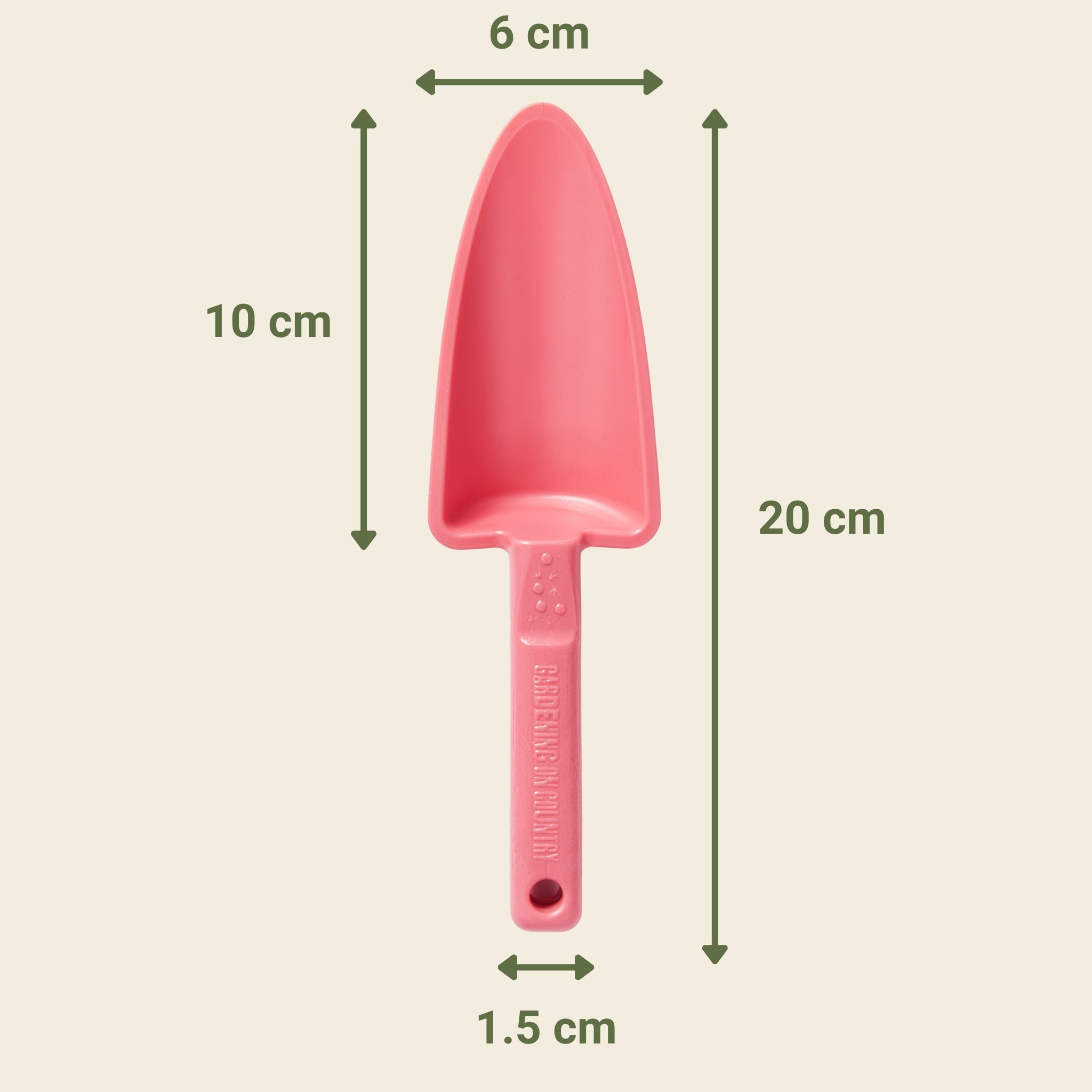 product - name - product - type